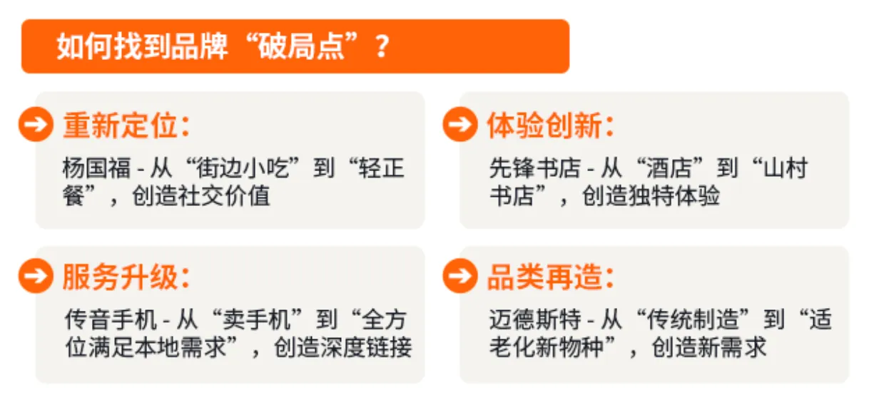 亚马逊出海趋势解读，抓住三大