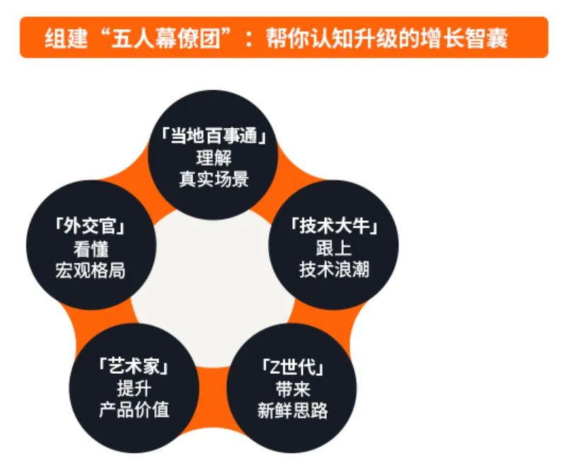 亚马逊出海趋势解读，抓住三大“慢变量”快速出圈