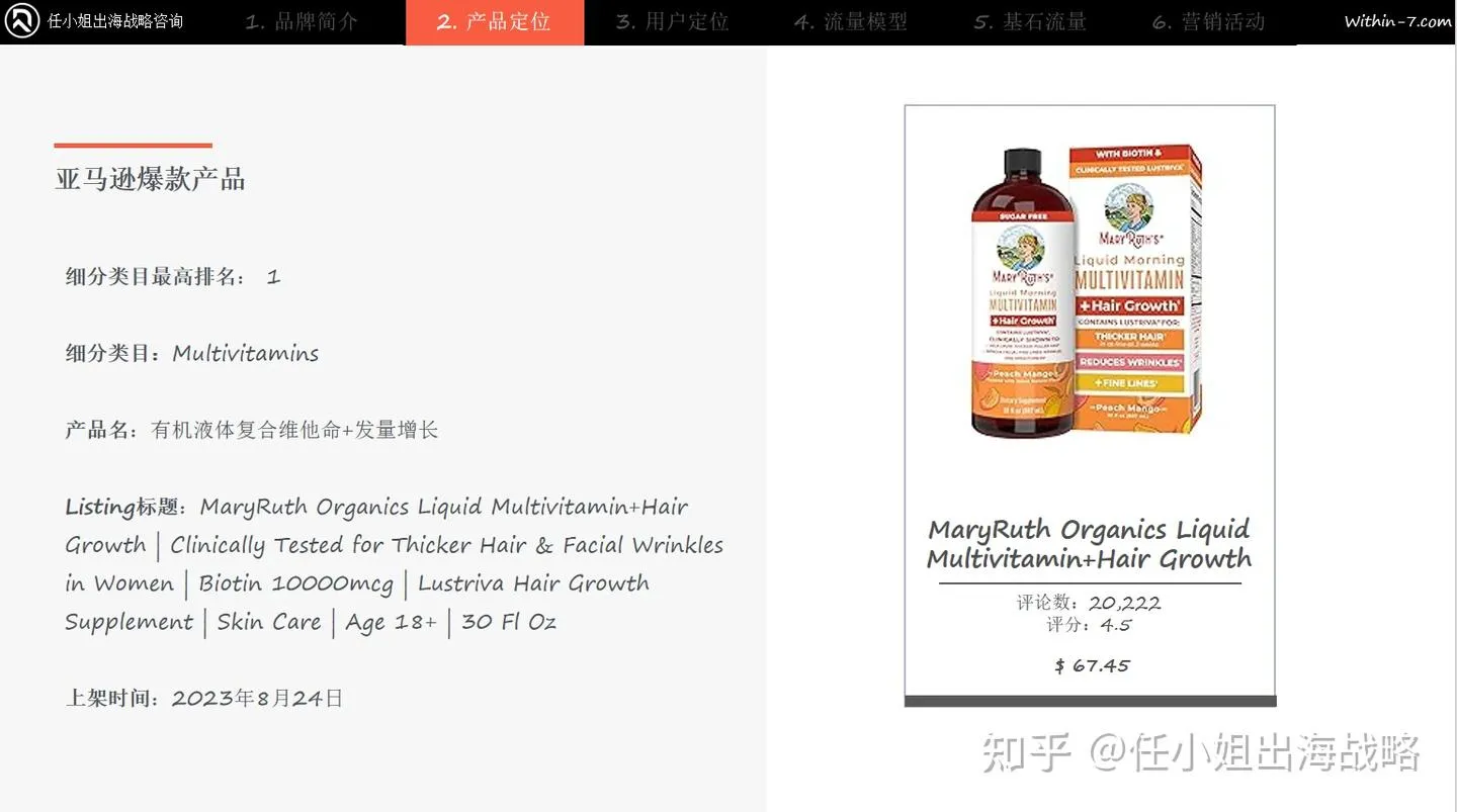 补剂赛道赚钱密码：MaryRuth's如何用一瓶液体维生素撬动年销4.33亿美元的健康生态