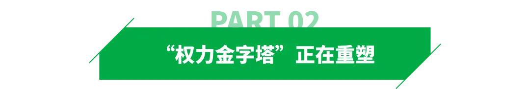 亚马逊生意，加速向少数卖家集中