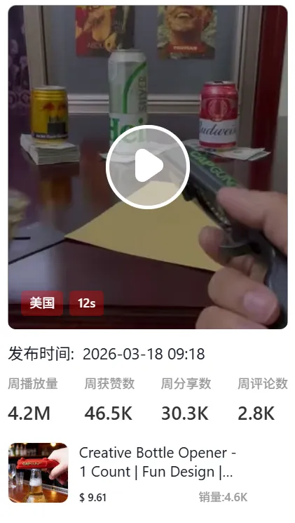 趣味开瓶器爆火，靠情绪价值在TikTok拿下百万GMV