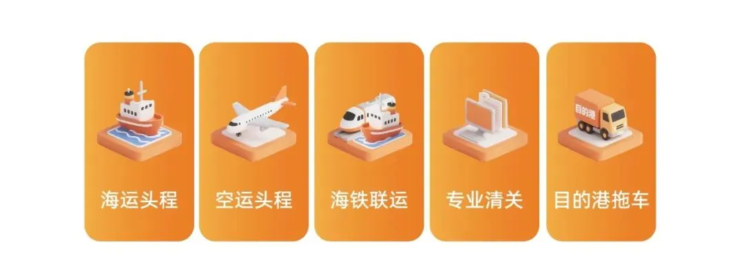 美国海关5H查验:风暴从何而来,卖家向何处去?