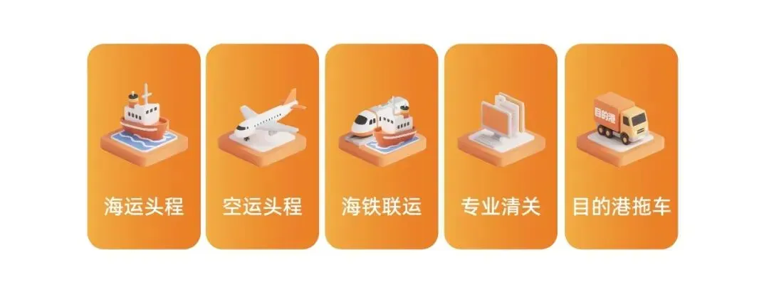 美国海关5H查验:风暴从何而来,卖家向何处去?