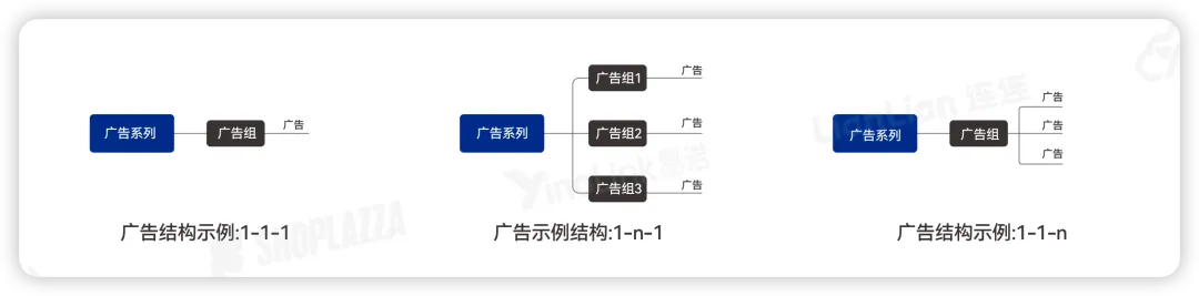 卖家必看！2026出海全链路行动指南