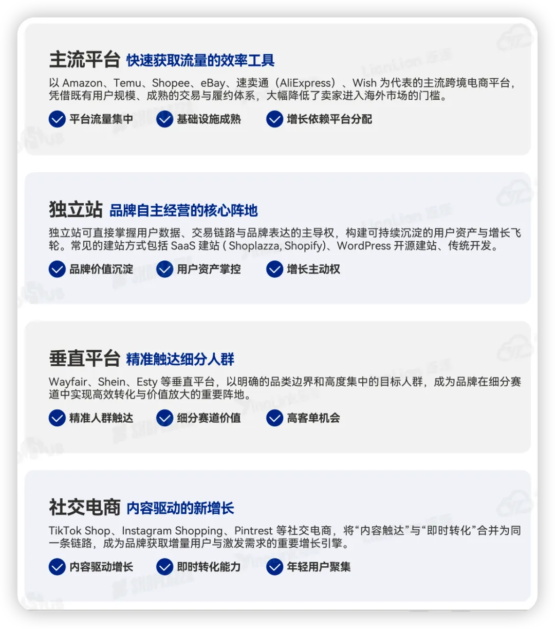 卖家必看！2026出海全链路行动指南