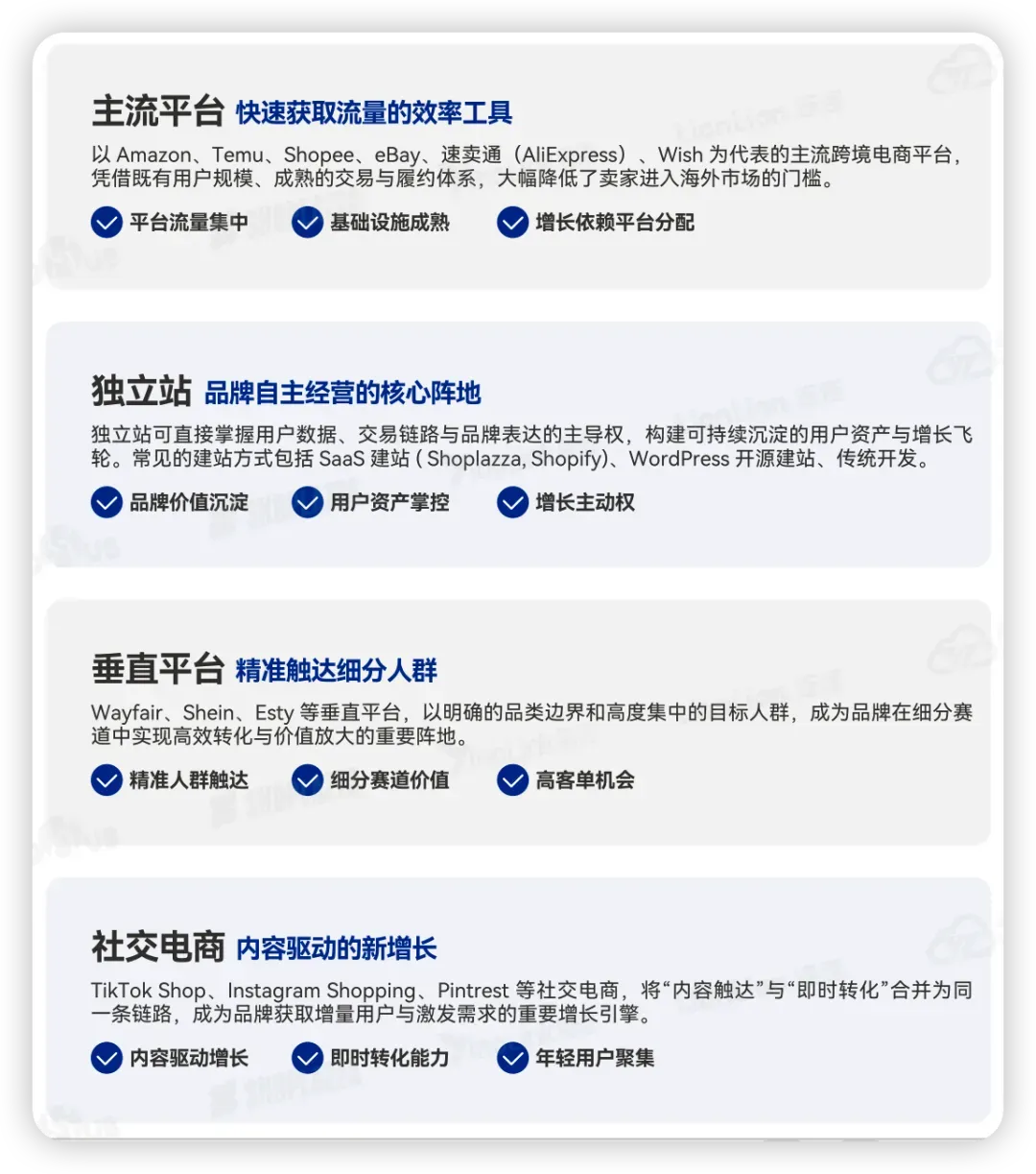 卖家必看！2026出海全链路行动指南