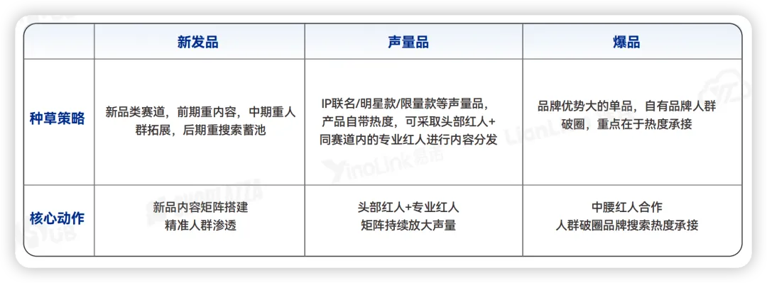 卖家必看！2026出海全链路行动指南
