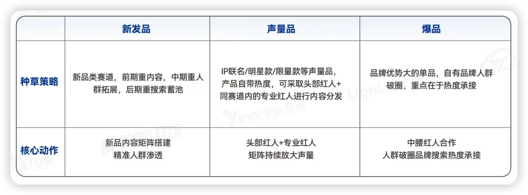 卖家必看！2026出海全链路行动指南