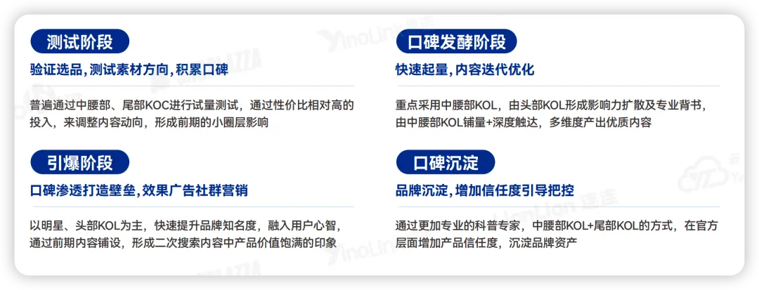 卖家必看！2026出海全链路行动指南