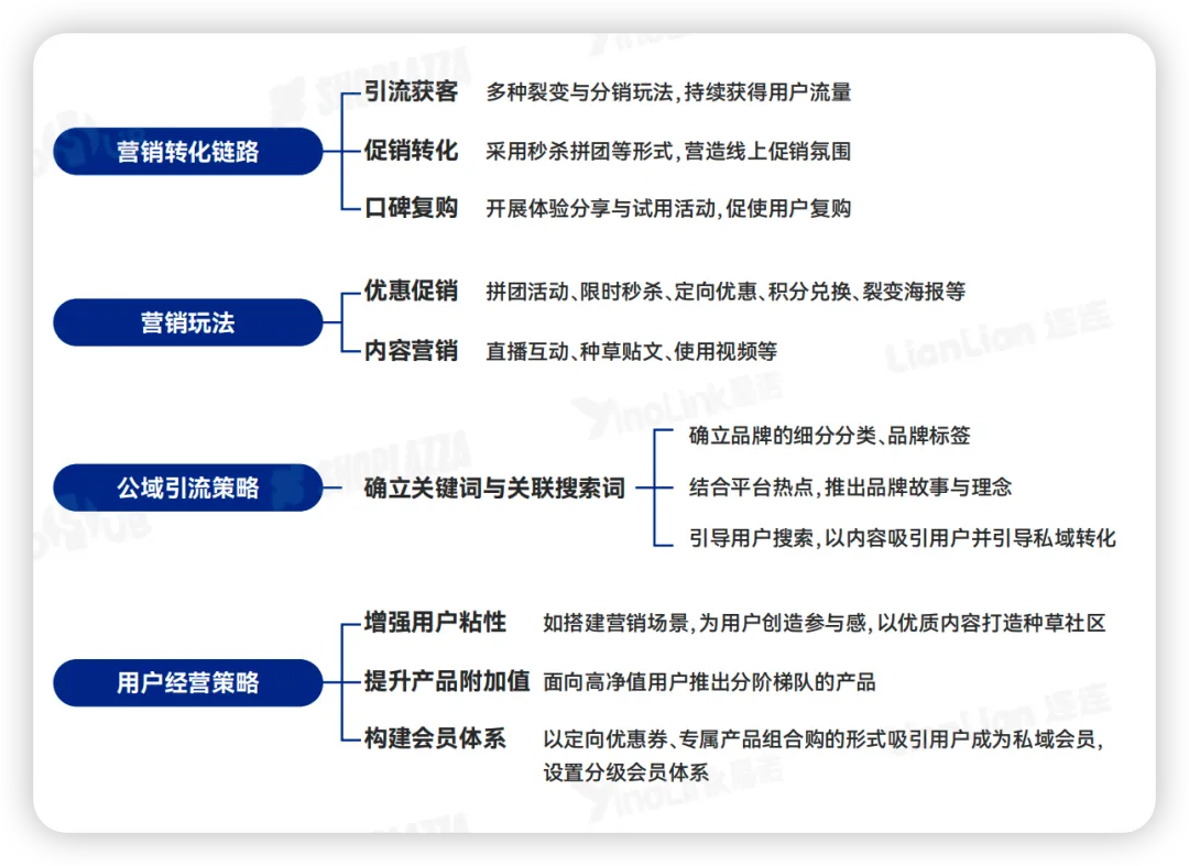 卖家必看！2026出海全链路行动指南