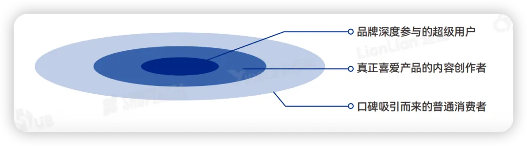 卖家必看！2026出海全链路行动指南