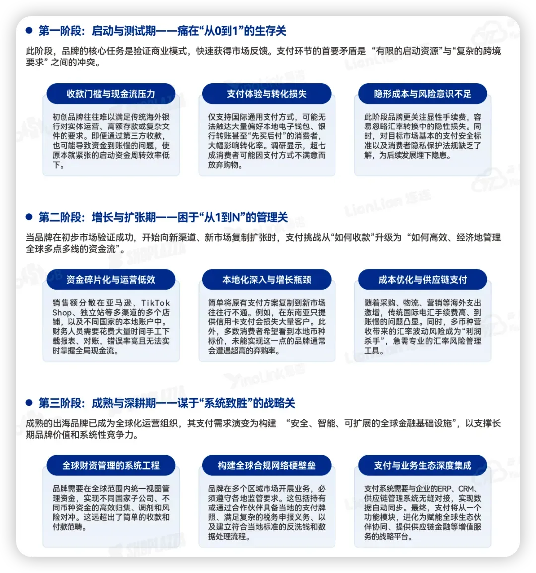 卖家必看！2026出海全链路行动指南