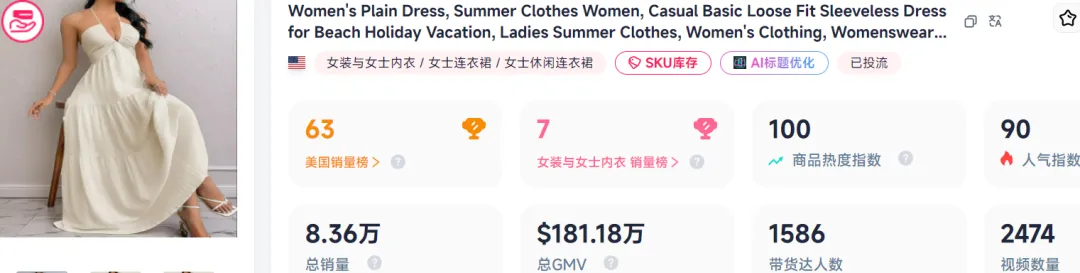 靠一件吊带裙,TikTok卖家7天拿下百万订单