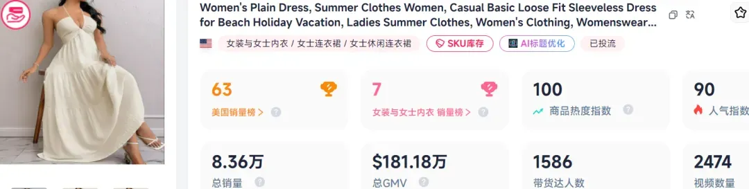 靠一件吊带裙,TikTok卖家7天拿下百万订单