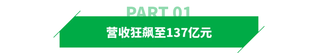 百亿营收难掩利润“雪崩”，傲基怎么了