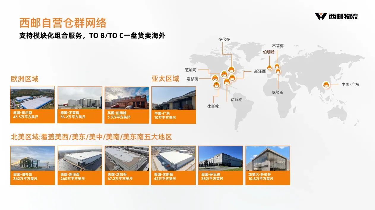 伊朗战争引爆油价,跨境卖家的利润正在被谁吃掉?