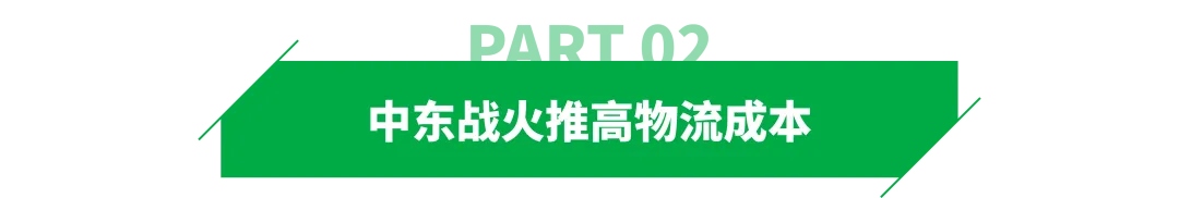 亚马逊再调FBA费用，4月17日起生效！