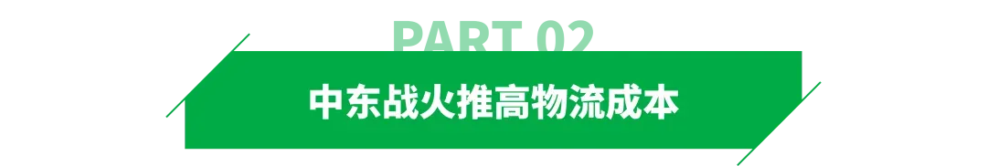 亚马逊再调FBA费用，4月17日起生效！