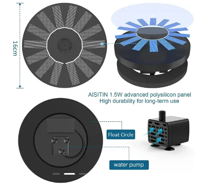 靠AI带货，国产“鸟浴神器”在TikTok卖了50多万