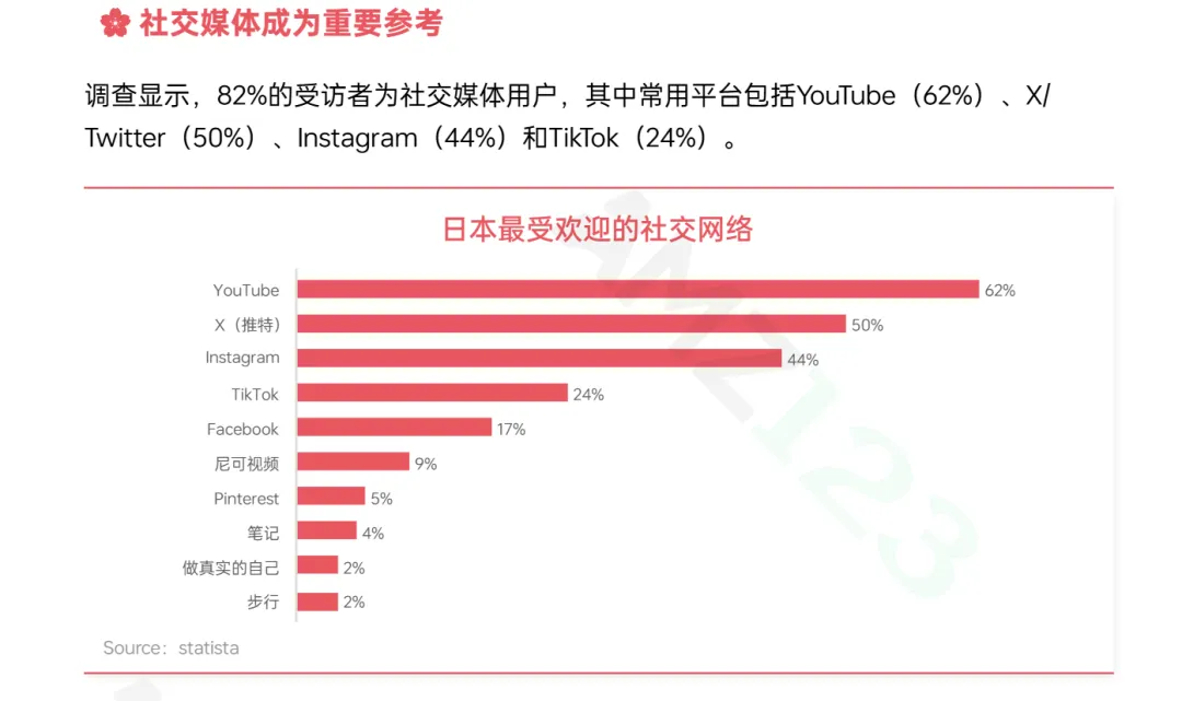 银发经济崛起！日本电商增量或将大爆发