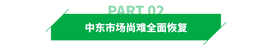 中东停火，跨境物流成本或下降