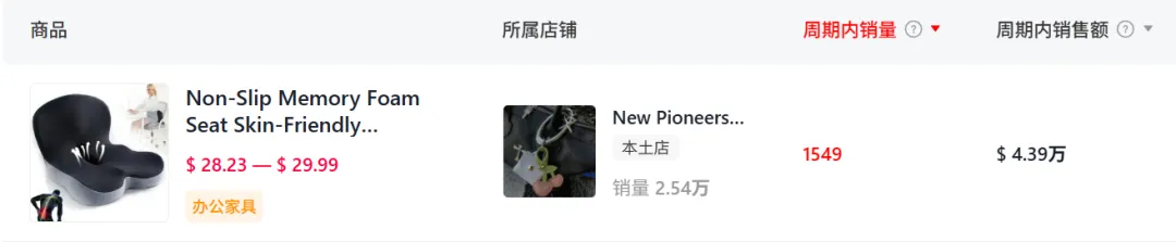 拿捏美国工位经济，这款国产支架在TikTok赚了2700万+