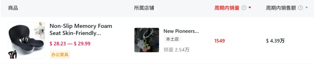 拿捏美国工位经济,这款国产支架在TikTok赚了2700万+