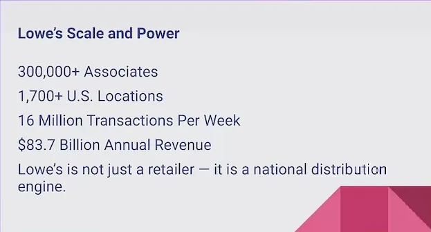 来自 Lowe’s 的一线提醒：真正帮你卖货的，从来不只是 Buyer！