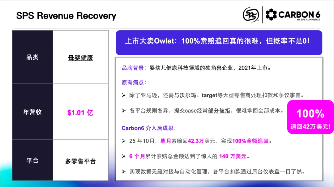 不止亚马逊VC！揭秘北美全渠道1P协议的“利润绞肉机”：为什么你总在亏不该亏的钱？