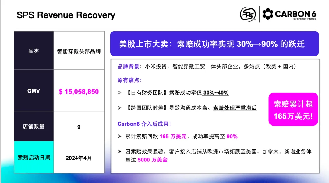 亚马逊价格1年爆改11万次：为什么你的产品越卖越没利润？