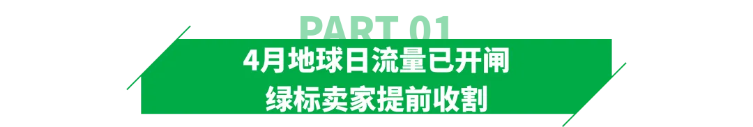 亚马逊会员日促销新规下，这类产品有望爆单！