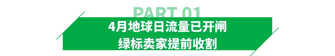 亚马逊会员日促销新规下，这类产品有望爆单！