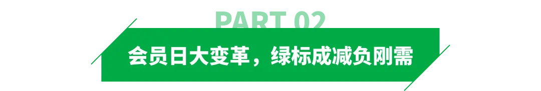 亚马逊会员日促销新规下，这类产品有望爆单！
