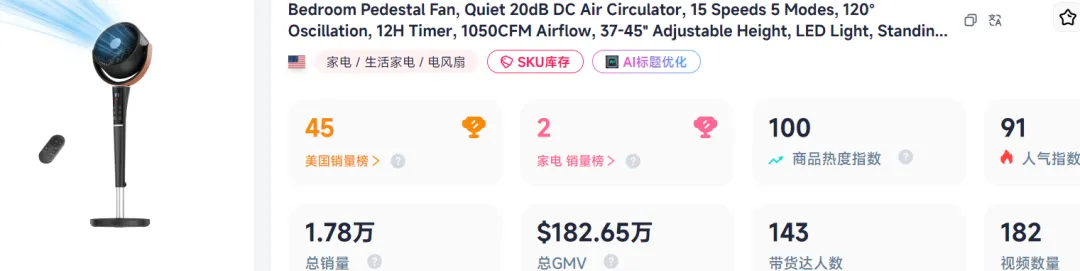 单价400的风扇爆卖海外，TikTok卖家25天捞金千万