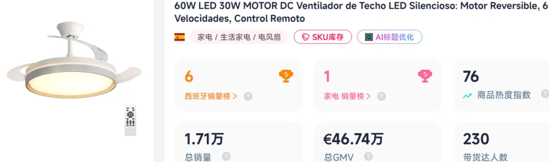 单价400的风扇爆卖海外，TikTok卖家25天捞金千万