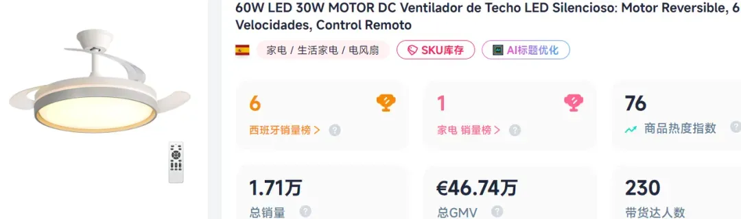 单价400的风扇爆卖海外，TikTok卖家25天捞金千万