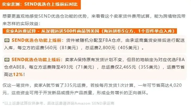 跨境万象 | Amazon SEND再升级！优选仓功能重磅上线，运费最高省15%！