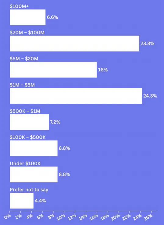 电商平台高度集中与利润承压，26年卖家经营策略大变
