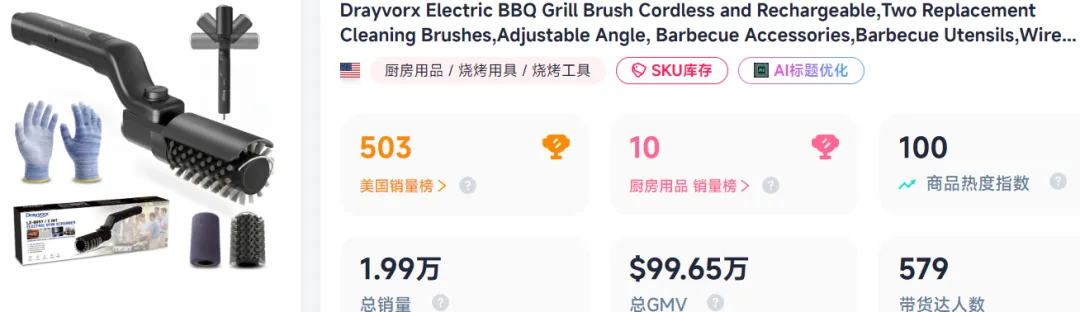 TikTok带火国产电动烤架刷,跨境卖家已入账680万