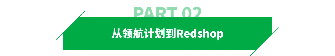 重磅！小红书跨境电商平台将于6月上线