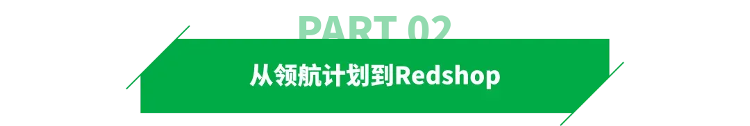 重磅!小红书跨境电商平台将于6月上线