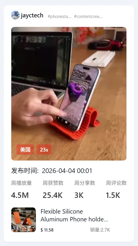 3C类目再现黑马!TikTok一款“手搓”型支架单日爆卖近10万