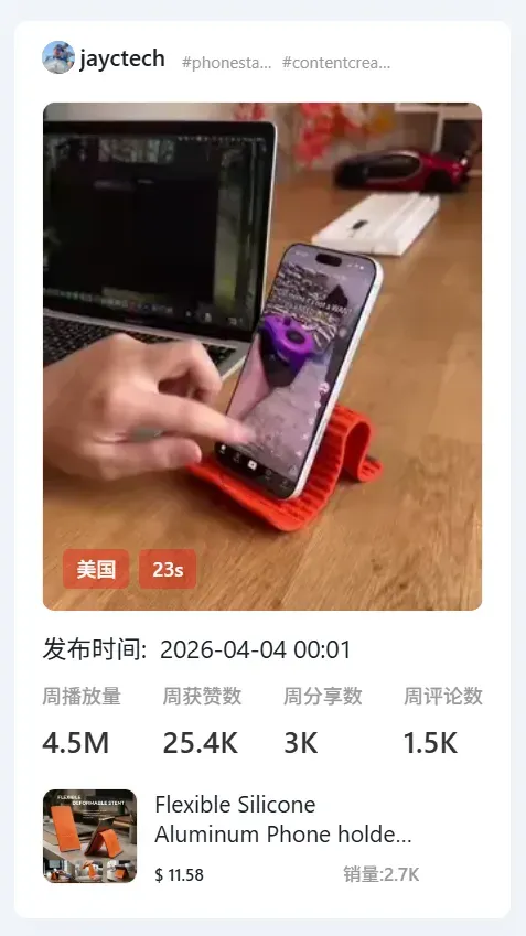 3C类目再现黑马!TikTok一款“手搓”型支架单日爆卖近10万