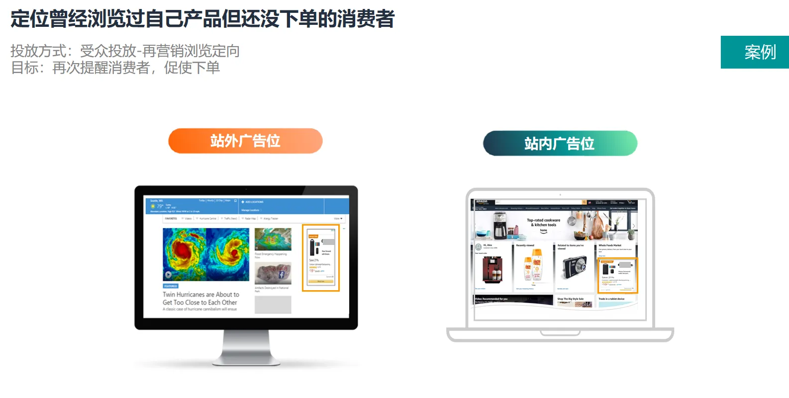 买家在考虑阶段，如何用展示型广告促成下单？