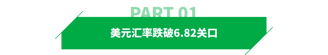 美元汇率再跌!跨境卖家利润告急