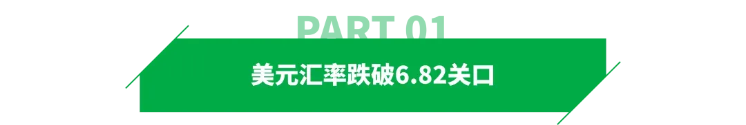 美元汇率再跌！跨境卖家利润告急