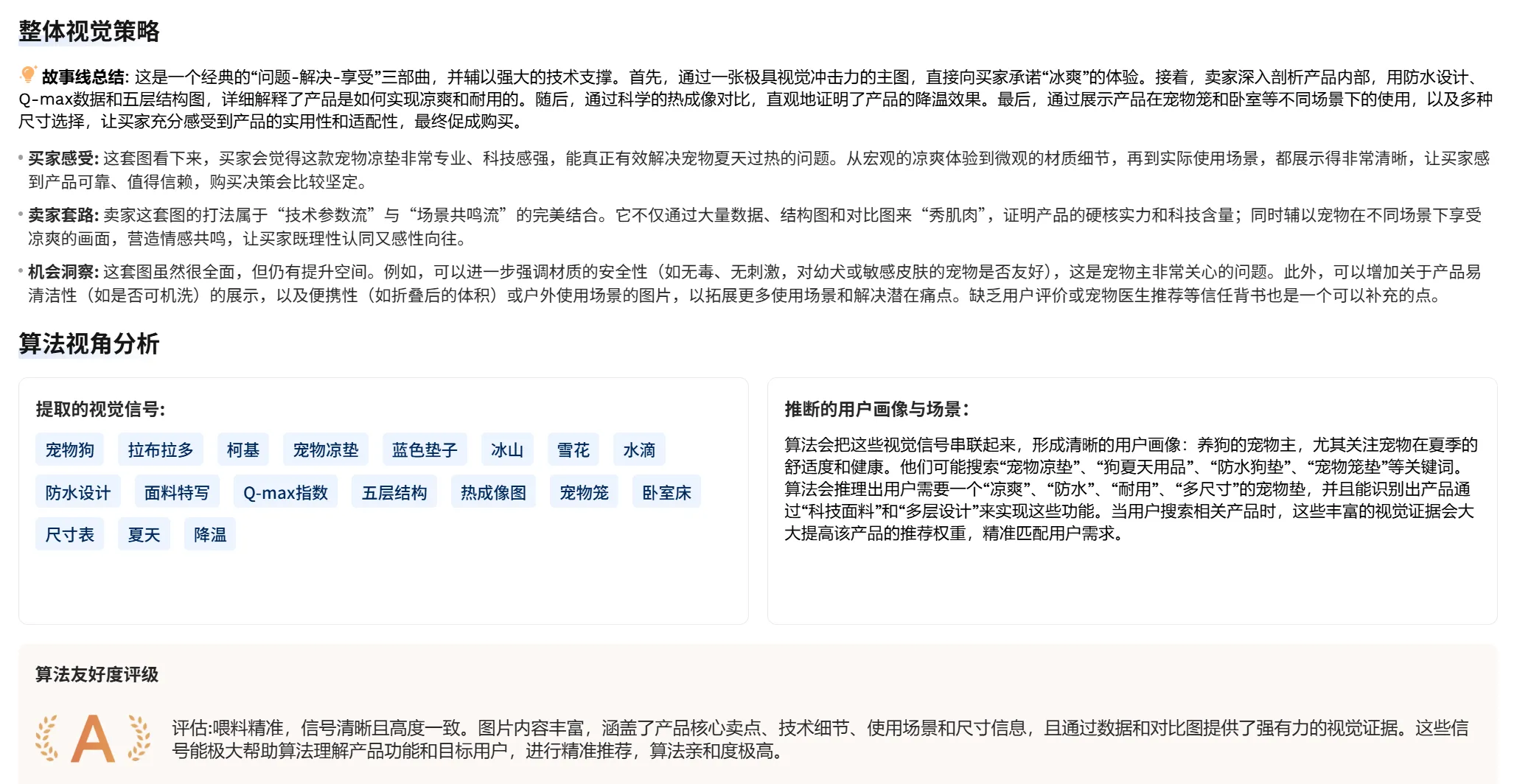 亚马逊Listing深度优化：新算法驱动下的关键词高效埋词策略