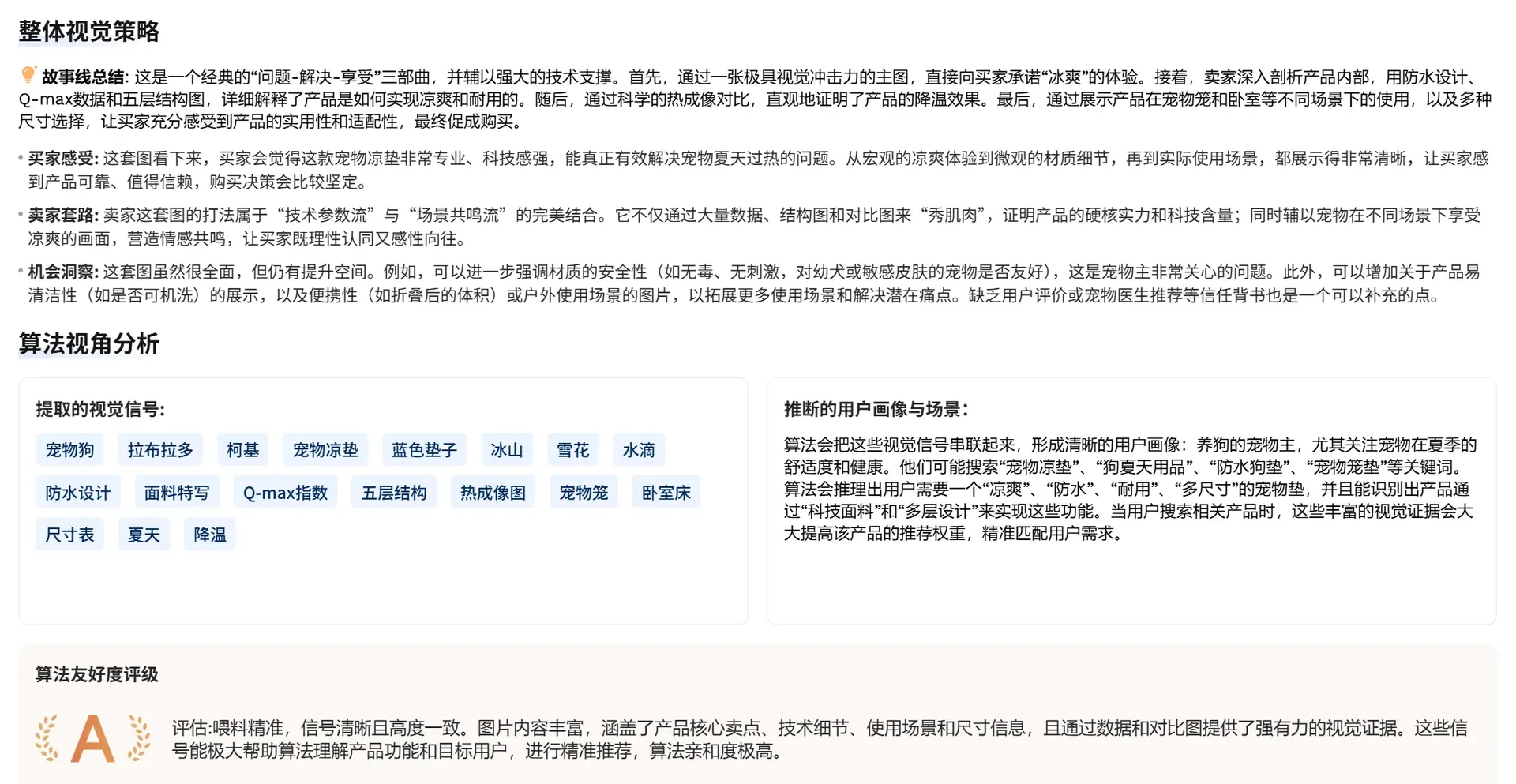 亚马逊Listing深度优化：新算法驱动下的关键词高效埋词策略