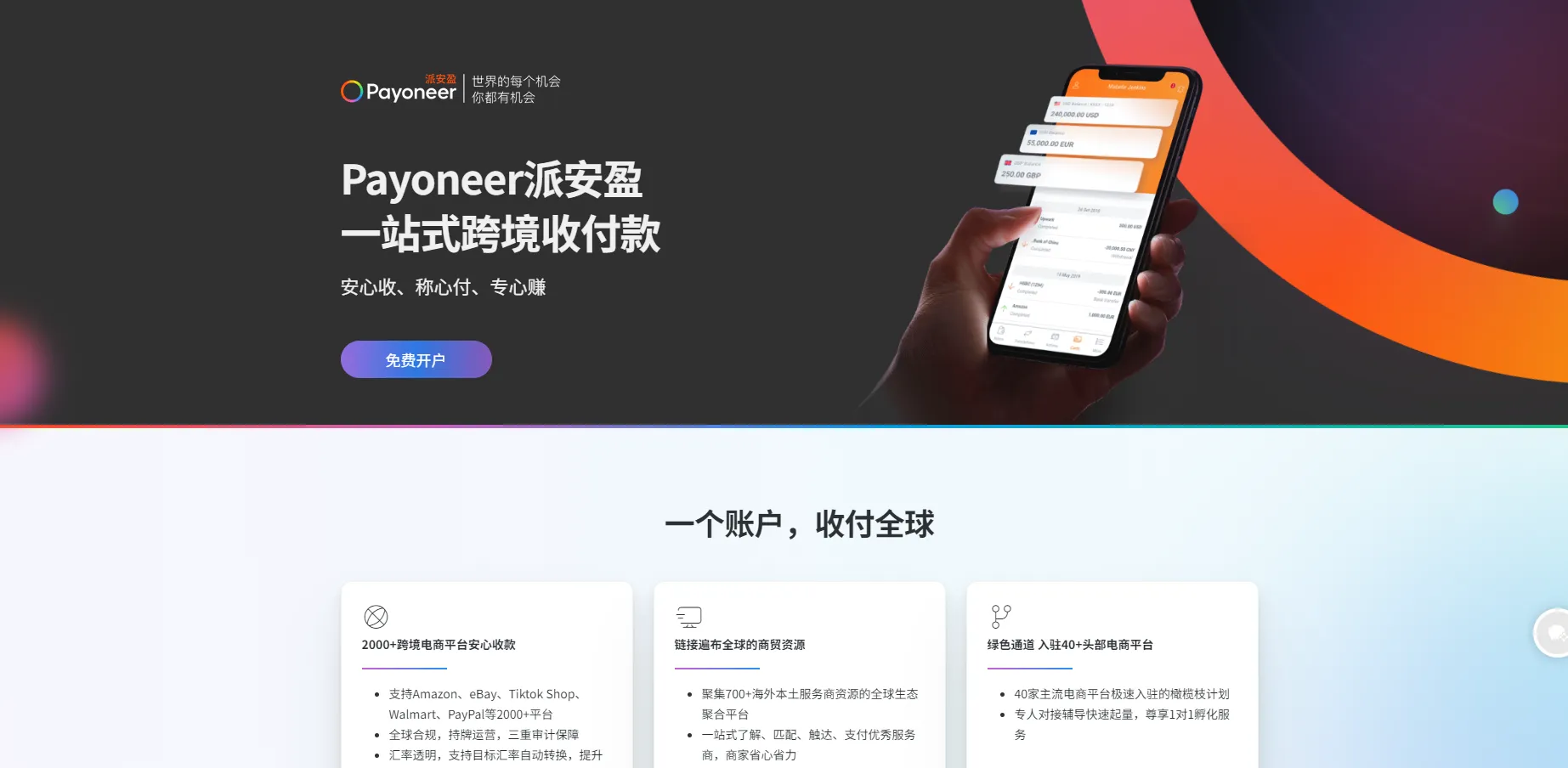 派安盈(Payoneer)