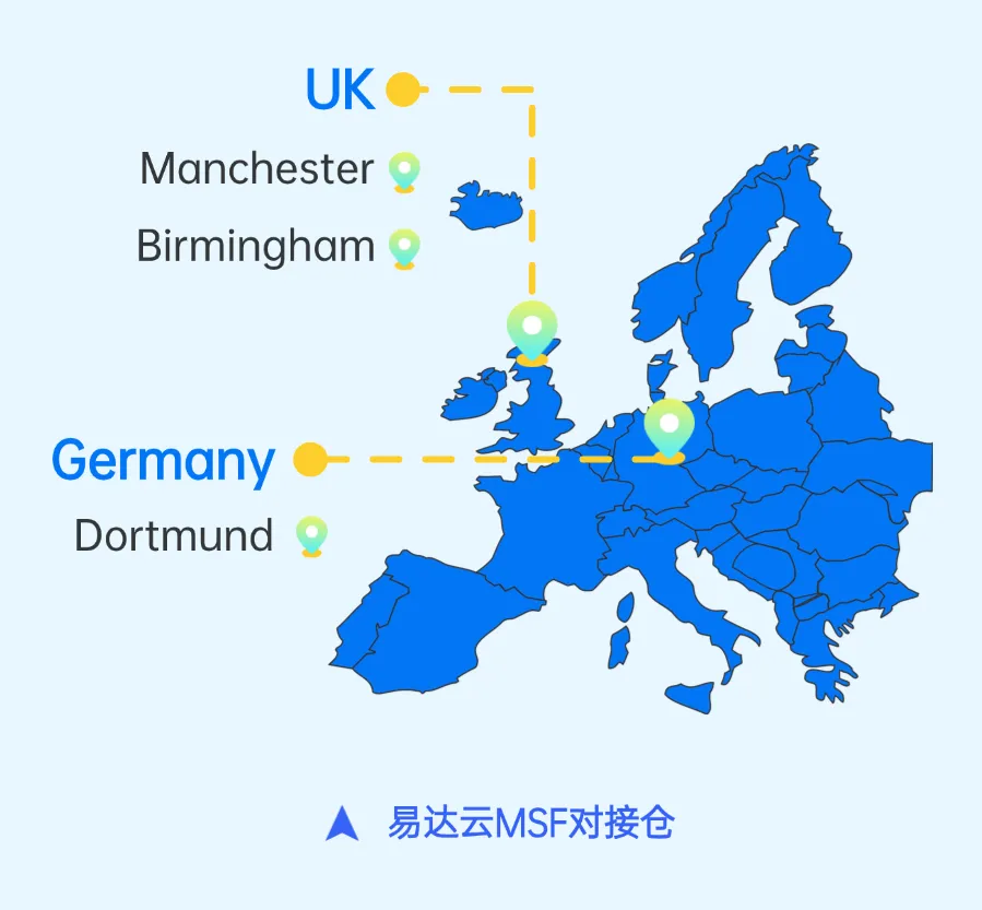欧洲中大件高效履约！易达云x亚马逊MSF正式上线！
